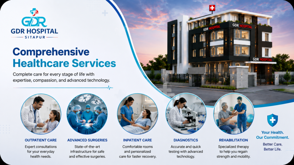 best hospital in Sitapur